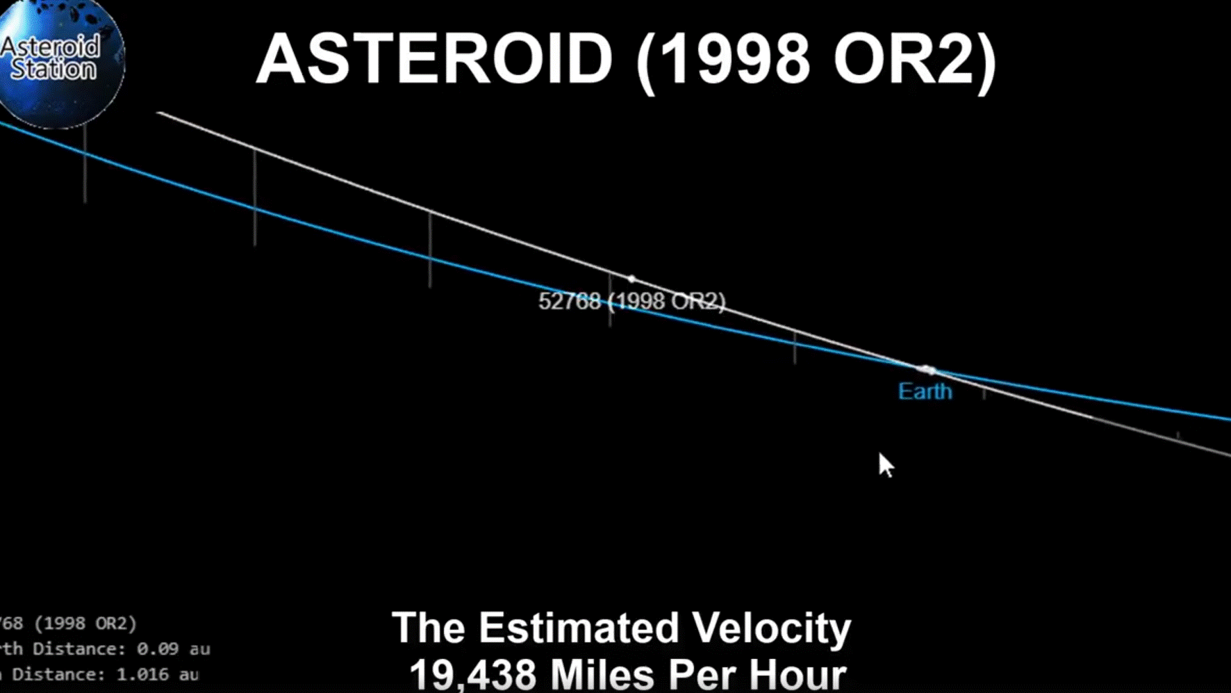 Iaapdc1707p03 Southampton Asteroid Impact Hazard Scale